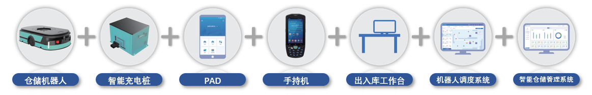大連佳林設備制造有限公司